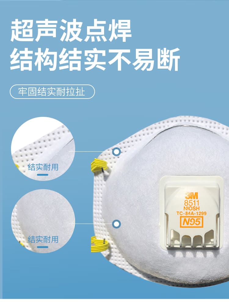 3M 8511CN 防颗粒物口罩 （头带式、适合湿热环境或长时间重体力劳动使用、美国NIOSH N95认证和中国KN95认证）